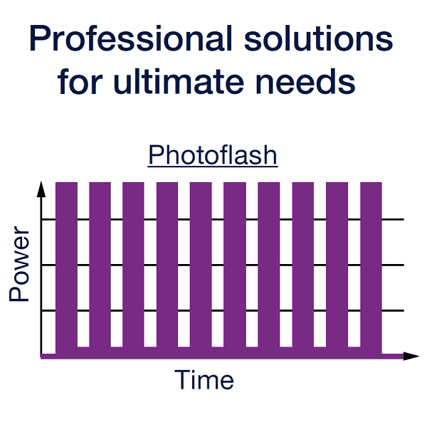 professional solutions for ultimate needs