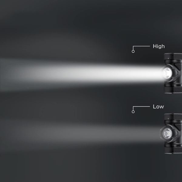 تنظیم شدت نور چراغ پیشانی وارتا مدل H20 Pro